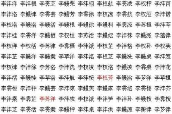 2013年出生的男孩取名大全包含五行八字的高分名字精选 2013年出生的男孩取名大全包含五行八字的高分名字精选
