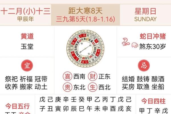2013年万年历带农历黄历吉日查询,新手必学 2013年万年历带农历黄历吉日查询,新手必学