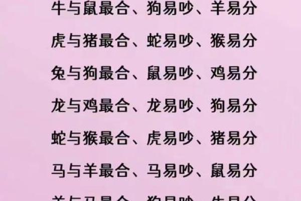 属鸡和属兔的婚配是否相合?解析生肖配对的关键因素 属鸡和属兔的婚配是否相合?解析生肖配对的关键因素