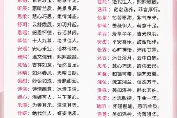 2013年最新流行的女孩小名推荐及寓意解析,新手必学 2013年最新流行的女孩小名推荐及寓意解析,新手必学