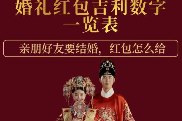 新年发红包吉利数字有哪些讲究和寓意推荐? 新年发红包吉利数字有哪些讲究和寓意推荐?