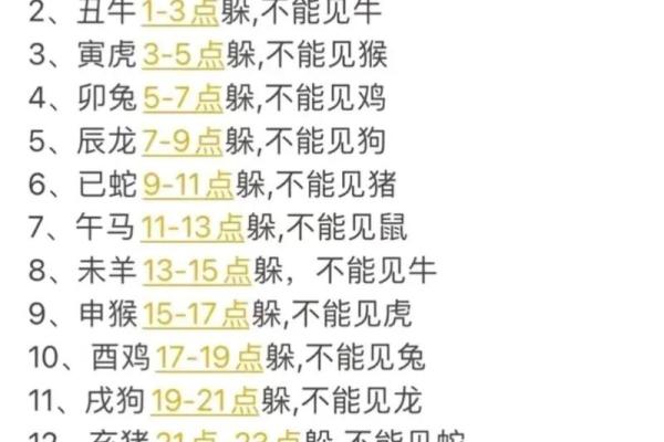 2024年立春是几月几号几点几分,具体时辰要怎么看? 2024年立春是几月几号几点几分,具体时辰要怎么看?