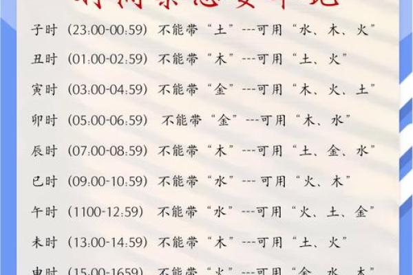 2024年龙年宝宝几月出生最好,如何选择吉日吉时? 2024年龙年宝宝几月出生最好,如何选择吉日吉时?