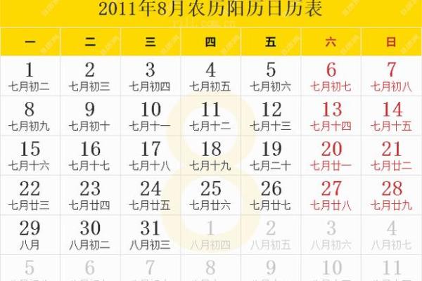 2013年结婚吉日完整版,含农历和公历对照表 2013年结婚吉日完整版,含农历和公历对照表