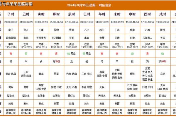 阴历九月搬家入宅黄道吉日(阴历九月份搬家的黄道吉日2025年) 阴历九月搬家入宅黄道吉日(阴历九月份搬家的黄道吉日2025年)