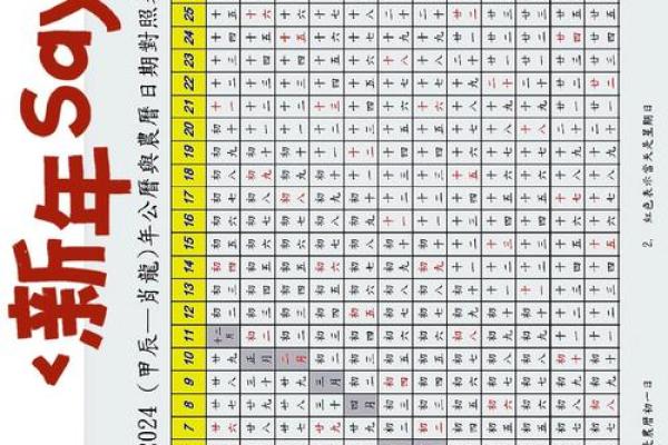 1983年农历与公历日期对照表,查看当年所有节气及传统节日安排 1983年农历与公历日期对照表,查看当年所有节气及传统节日安排