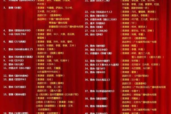 2011年兔年春节晚会完整节目单高清视频在线观看 2011年兔年春节晚会完整节目单高清视频在线观看