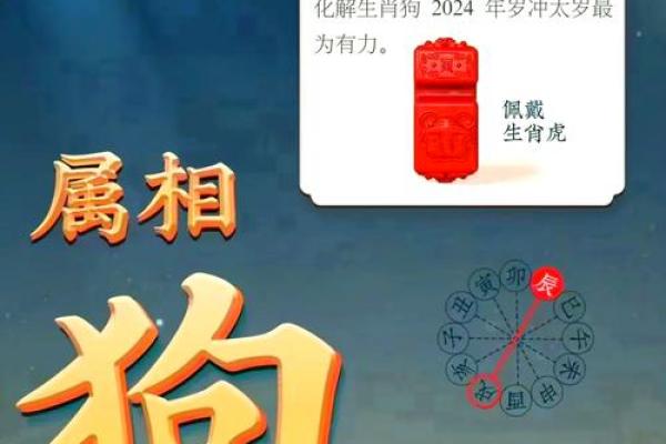 82年出生的生肖狗2025年事业财运和健康运势如何破解太岁 82年出生的生肖狗2025年事业财运和健康运势如何破解太岁