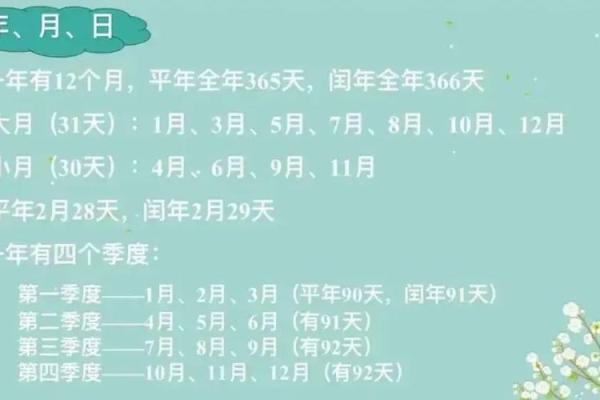 2012年农历闰月是哪个月份以及具体时间安排详解 2012年农历闰月是哪个月份以及具体时间安排详解