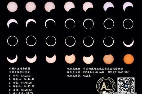 2020年日环食具体在中国的哪些城市可以观测到最佳效果? 2020年日环食具体在中国的哪些城市可以观测到最佳效果?