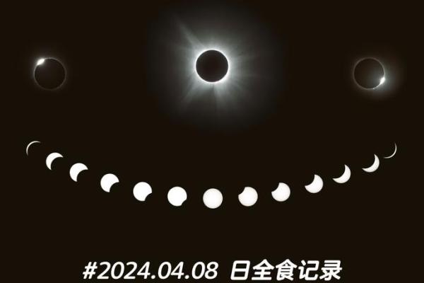 2020年日全食具体在几月几号几点可以看到? 2020年日全食具体在几月几号几点可以看到?