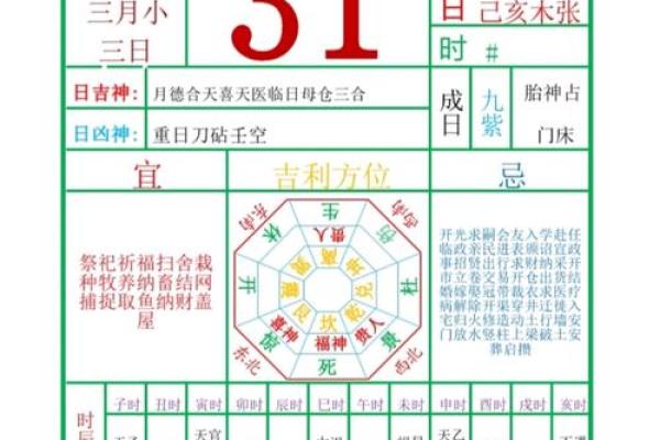 2010年农历黄历详细解读每日宜忌与节气节日对照表 2010年农历黄历详细解读每日宜忌与节气节日对照表