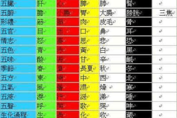 阴阳二分打一生肖 阴阳二分法对应生肖查询 阴阳二分打一生肖 阴阳二分法对应生肖查询