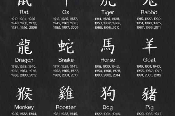 骂狗打鸡猪在笑”是代表哪个生肖 骂狗打鸡猪在笑生肖含义解析 骂狗打鸡猪在笑”是代表哪个生肖 骂狗打鸡猪在笑生肖含义解析