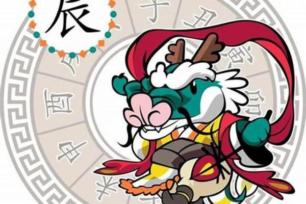 2012年属龙人全年运势详解及每月运程预测,新手必学 2012年属龙人全年运势详解及每月运程预测,新手必学