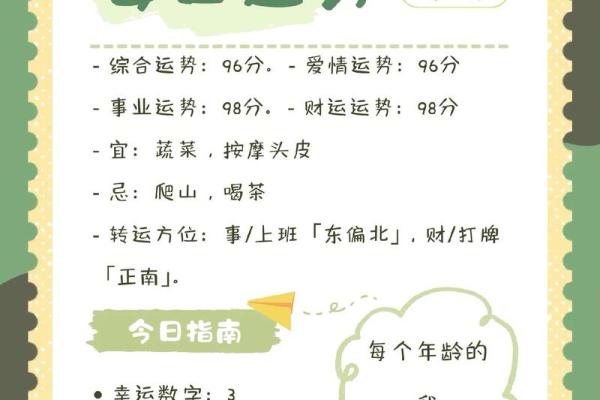 2013年摩羯座事业与爱情运势查询方法与结果 2013年摩羯座事业与爱情运势查询方法与结果