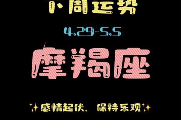 2013年摩羯座事业与爱情运势查询方法与结果 2013年摩羯座事业与爱情运势查询方法与结果