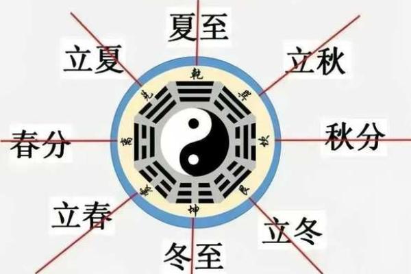 10月份哪几天是入宅大吉日?需要避开凶煞的详细日期解析 10月份哪几天是入宅大吉日?需要避开凶煞的详细日期解析