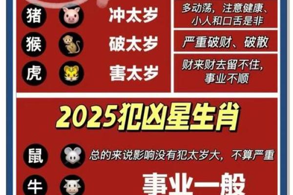 70年属狗人在2025年犯太岁吗需要注意哪些方面和禁忌 70年属狗人在2025年犯太岁吗需要注意哪些方面和禁忌