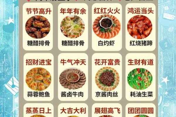 年夜饭必备八个菜有哪些讲究?传统吉祥菜谱及寓意详解 年夜饭必备八个菜有哪些讲究?传统吉祥菜谱及寓意详解