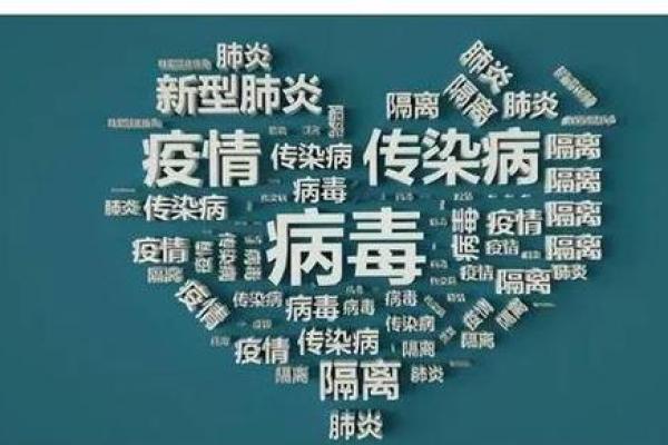 2020年下半年新冠疫情对世界格局的影响有哪些 2020年下半年新冠疫情对世界格局的影响有哪些