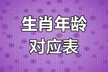 2025年属鸡的人今年多少岁，不同年份出生年龄详解