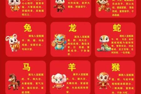 2025年属龙人事业财运如何提升与得把眼睛擦亮了