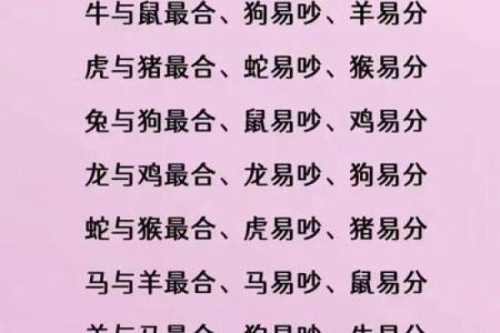 属鸡和属兔的婚配是否相合？解析生肖配对的关键因素