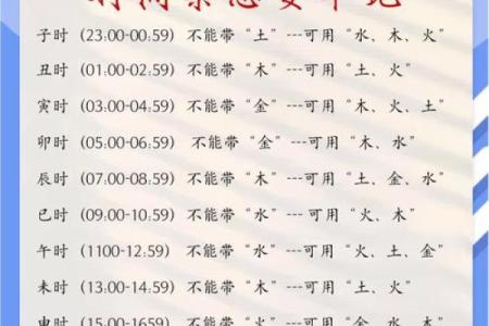 2024年龙年宝宝几月出生最好，如何选择吉日吉时？