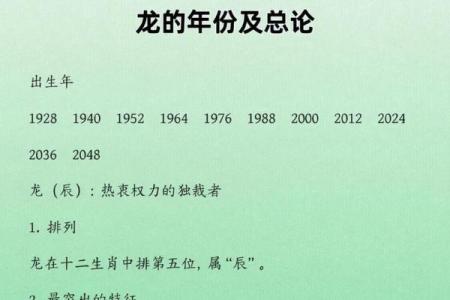 属龙人2024年全年运势详解及每月运程完整版最新分析