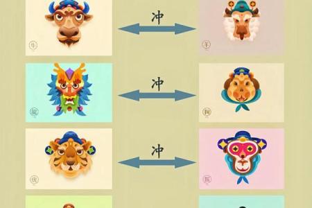 逍遥自在打一生肖 逍遥自在指什么生肖