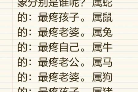 鼠头鼠尾是什么生肖 鼠头鼠尾生肖运势查询