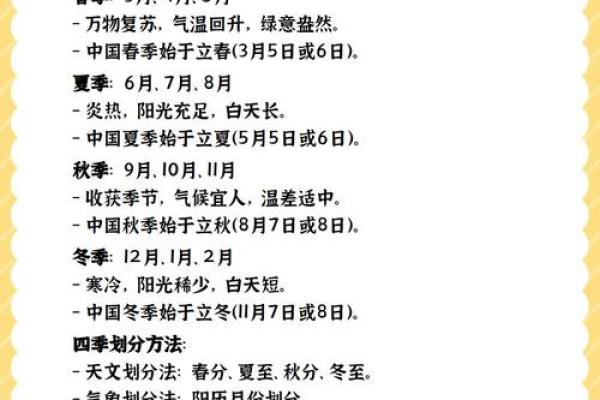2021年立夏具体是几月几号几点几分开始? 2021年立夏具体是几月几号几点几分开始?