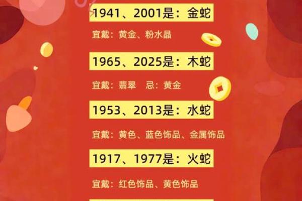 2013年本命年属蛇人应该佩戴什么红色饰品或转运物比较好? 2013年本命年属蛇人应该佩戴什么红色饰品或转运物比较好?