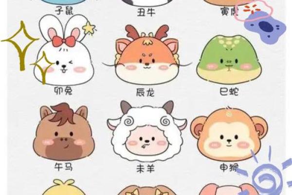 闷声不响”打一准确生肖 十二生肖中哪个不爱说话