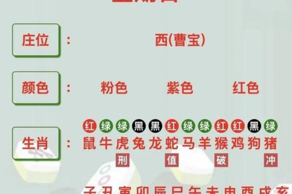 1981年属鸡人今天打麻将能赢钱吗财运方位在哪 1981年属鸡人今天打麻将能赢钱吗财运方位在哪