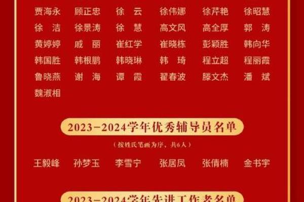 想知道今年是第几个教师节?附历年庆祝活动回顾 想知道今年是第几个教师节?附历年庆祝活动回顾