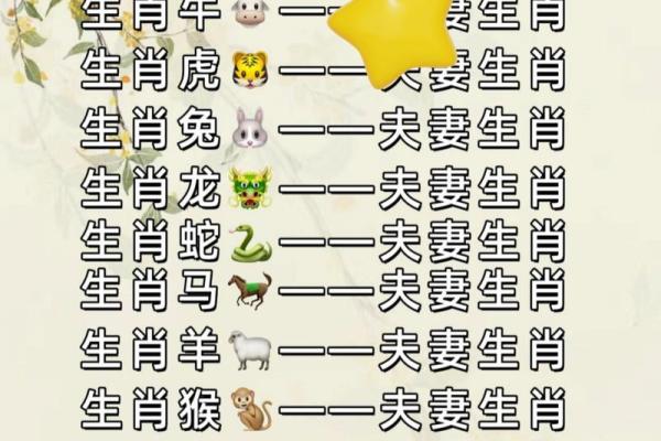97年属牛男2025年结婚好日子(97年牛明年结婚好吗) 97年属牛男2025年结婚好日子(97年牛明年结婚好吗)