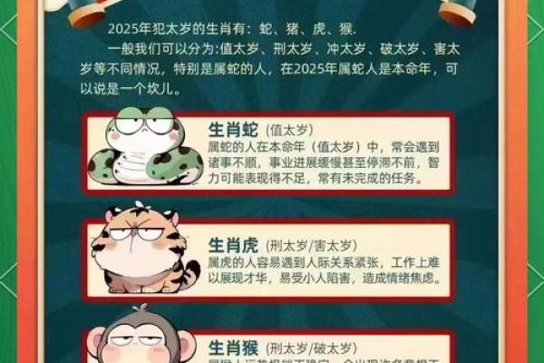属狗的人2025年犯太岁需要注意哪些方面和禁忌？