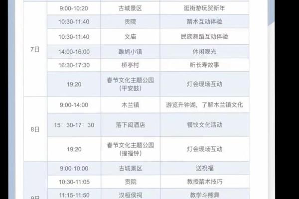 2012年春节具体是几月几号?我想提前安排假期出行计划 2012年春节具体是几月几号?我想提前安排假期出行计划