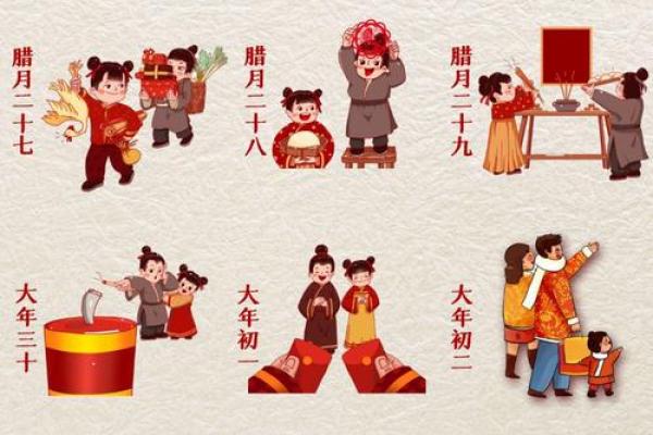 2019年小年到底是腊月二十三还是二十四,有什么习俗讲究? 2019年小年到底是腊月二十三还是二十四,有什么习俗讲究?