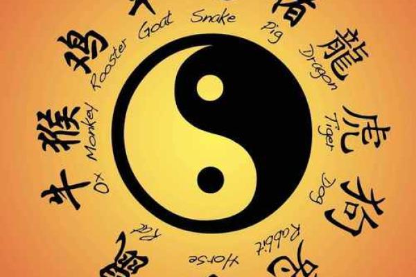 逆来顺受的生肖 哪个生肖最能忍辱负重