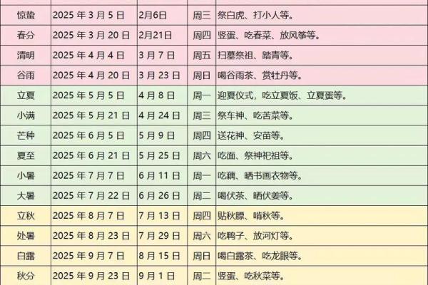 1983年全年日历表带农历节气节日安排查询下载 1983年全年日历表带农历节气节日安排查询下载