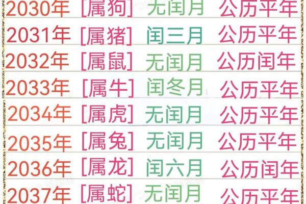 1982年农历闰月是哪个月?详细查询该年农历特殊月份安排 1982年农历闰月是哪个月?详细查询该年农历特殊月份安排