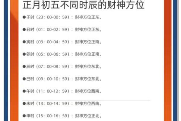 2024年全年财神方位查询表,以及每日迎财神的方法 2024年全年财神方位查询表,以及每日迎财神的方法