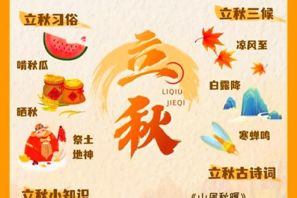 2023年立秋节气是上午还是下午?具体时辰查询 2023年立秋节气是上午还是下午?具体时辰查询