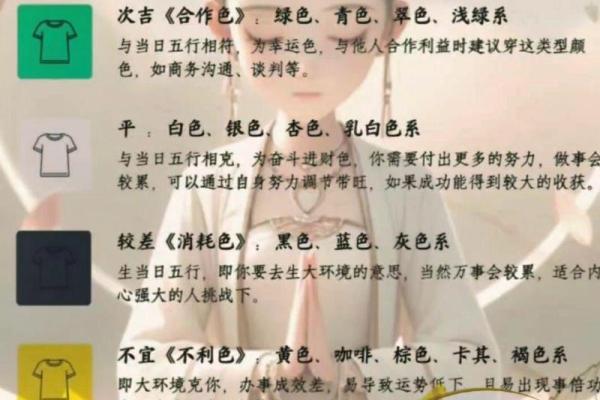 11月28日五行属什么颜色最开运,新手必学 11月28日五行属什么颜色最开运,新手必学