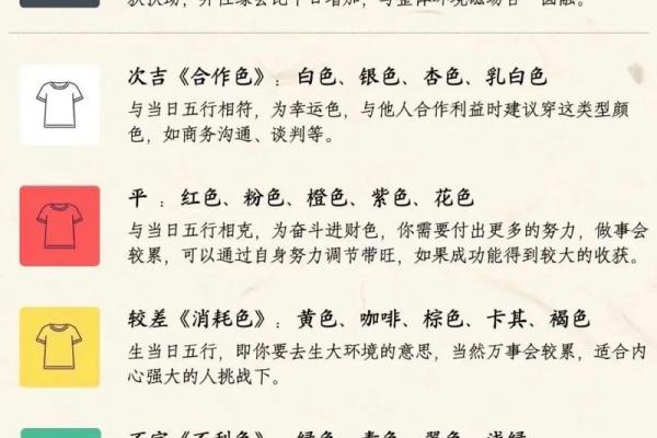 11月28日五行属什么颜色最开运,新手必学 11月28日五行属什么颜色最开运,新手必学