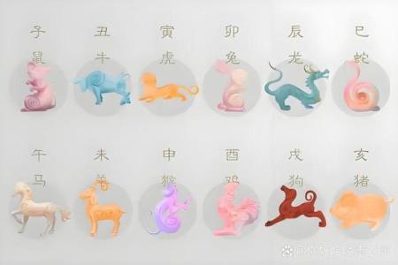 黄袍加身”是代表哪个生肖 黄袍加身指什么动物生肖