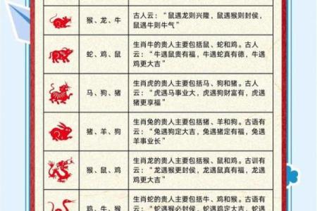 这些生肖男红颜知己遍天下 什么生肖男异性缘最好